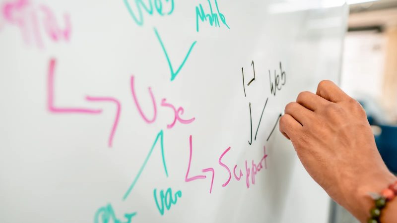 What we’ve learned in studying the most effective leaders